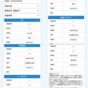 ヒメ日記 2026/04/12 14:51 投稿 えりな 人妻の秘密船橋店