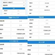 ヒメ日記 2026/05/15 22:41 投稿 えりな 人妻の秘密船橋店