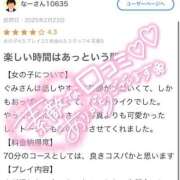 ヒメ日記 2025/02/26 16:24 投稿 ぐみ 桃李（とうり）