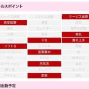 ヒメ日記 2026/06/13 20:07 投稿 すみれ 三つ乱本館