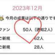 ヒメ日記 2023/12/30 16:09 投稿 ゆずき マリンブルー 千姫