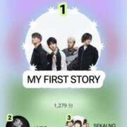 ヒメ日記 2025/12/12 05:53 投稿 さゆき エンジェルシリカ