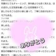 ヒメ日記 2026/07/28 09:38 投稿 かほ 脱がされたい人妻 春日部店