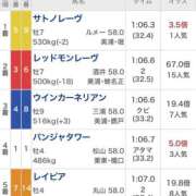 ヒメ日記 2026/03/29 23:42 投稿 陽菜子【ヒナコ】 Evolution 2nd