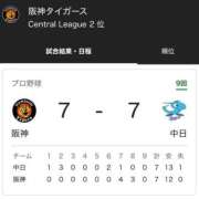 ヒメ日記 2026/05/20 21:42 投稿 陽菜子【ヒナコ】 Evolution 2nd