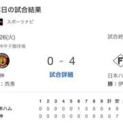 ヒメ日記 2026/05/26 22:14 投稿 陽菜子【ヒナコ】 Evolution 2nd