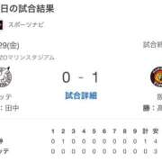 ヒメ日記 2026/05/29 22:02 投稿 陽菜子【ヒナコ】 Evolution 2nd