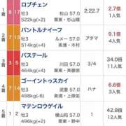 ヒメ日記 2026/05/31 19:32 投稿 陽菜子【ヒナコ】 Evolution 2nd