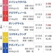 ヒメ日記 2026/06/14 17:26 投稿 陽菜子【ヒナコ】 Evolution 2nd