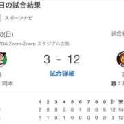 ヒメ日記 2026/06/28 21:32 投稿 陽菜子【ヒナコ】 Evolution 2nd