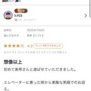 ヒメ日記 2025/08/21 21:03 投稿 美琴【ミコト】 Evolution 2nd