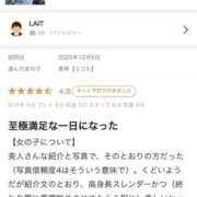 ヒメ日記 2025/12/26 18:45 投稿 美琴【ミコト】 Evolution 2nd