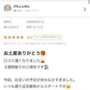 ヒメ日記 2026/06/20 21:05 投稿 美琴【ミコト】 Evolution 2nd