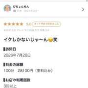 ヒメ日記 2026/08/05 15:36 投稿 美琴【ミコト】 Evolution 2nd