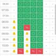 ヒメ日記 2025/05/03 08:22 投稿 るる Evolution 2nd