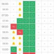 ヒメ日記 2025/05/05 05:52 投稿 るる Evolution 2nd