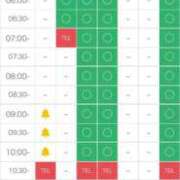 ヒメ日記 2025/06/08 09:22 投稿 るる Evolution 2nd