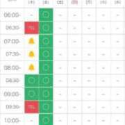 ヒメ日記 2025/06/26 08:59 投稿 るる Evolution 2nd