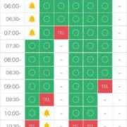 ヒメ日記 2025/07/12 07:57 投稿 るる Evolution 2nd