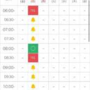 ヒメ日記 2025/07/20 07:23 投稿 るる Evolution 2nd