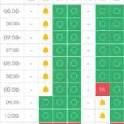 ヒメ日記 2025/07/21 00:12 投稿 るる Evolution 2nd