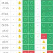 ヒメ日記 2025/07/21 07:12 投稿 るる Evolution 2nd
