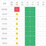 ヒメ日記 2025/08/24 05:54 投稿 るる Evolution 2nd