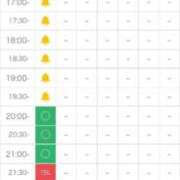 ヒメ日記 2025/10/01 17:30 投稿 るる Evolution 2nd