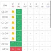 ヒメ日記 2025/11/02 06:17 投稿 るる Evolution 2nd