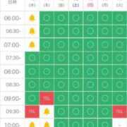 ヒメ日記 2025/12/10 08:22 投稿 るる Evolution 2nd