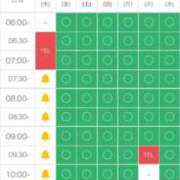 るる 完売御礼✨ Evolution 2nd