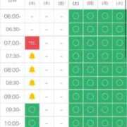 ヒメ日記 2025/12/24 09:42 投稿 るる Evolution 2nd