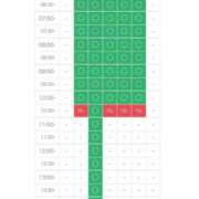 ヒメ日記 2026/02/07 12:03 投稿 るる Evolution 2nd