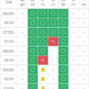 ヒメ日記 2026/04/25 20:10 投稿 るる Evolution 2nd