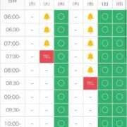 ヒメ日記 2026/04/27 20:12 投稿 るる Evolution 2nd