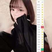 ヒメ日記 2026/10/10 05:34 投稿 ひじり Evolution 2nd
