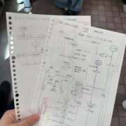 ヒメ日記 2025/07/19 14:04 投稿 ちはる ごほうびSPA神戸店