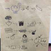 ヒメ日記 2025/03/09 02:31 投稿 みずき 愛知弥富ちゃんこ