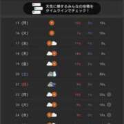 ヒメ日記 2024/01/13 16:34 投稿 あの ラブライフ越谷