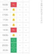 みな 出勤♥️ 電車でGOAL！
