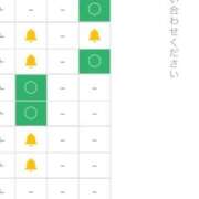 ヒメ日記 2026/07/31 13:34 投稿 みな 電車でGOAL！