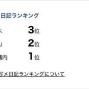 ヒメ日記 2026/03/28 23:20 投稿 みな モアグループ小山人妻花壇