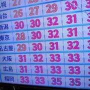 ヒメ日記 2026/07/07 22:58 投稿 麗(れい) エッチな熟女(広島)