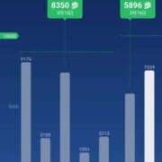 ヒメ日記 2025/03/17 19:09 投稿 やよい 西船人妻花壇