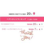 ヒメ日記 2025/12/08 20:38 投稿 こと 三つ乱本館