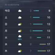 ヒメ日記 2025/03/07 21:33 投稿 ゆな カクテル(岡山)