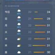 ヒメ日記 2025/06/14 19:12 投稿 ゆな カクテル(岡山)