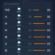 ヒメ日記 2025/08/11 00:39 投稿 ゆな カクテル(岡山)