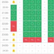 ヒメ日記 2025/12/17 18:33 投稿 ゆな カクテル(岡山)