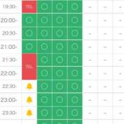 ヒメ日記 2026/02/08 19:57 投稿 ゆな カクテル(岡山)